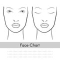 Vector woman face chart portrait. Female face with open and closed eyes. Blank template for artist makeup. Royalty Free Stock Photo