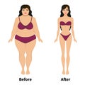 Vector woman before and after weight loss Royalty Free Stock Photo