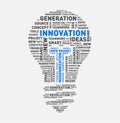 Vector word cloud of innovation light bulb