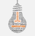 Vector word cloud of innovation light bulb