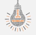 Vector word cloud of technology light bulb