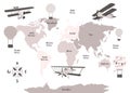 Vector world map for kids with cute cartoon planes and air balloons. Children's map design for wallpaper, kid's room