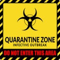 Vector of yellow quarantine zone warning sign over quarantine area on infection outbreak situation.