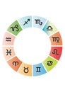 Vector zodiac collection Royalty Free Stock Photo