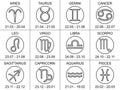 Vector zodiac line art icons. Set of horoscope elements with names and dates. Outline symbols of 12 zodiac