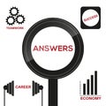 Answers text in the middle of the black magnifying glass Royalty Free Stock Photo