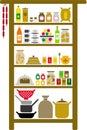 Vectorized pantry