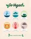 Vegan diet benefits infographic with icons Royalty Free Stock Photo