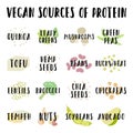 Vegan sources of protein.
