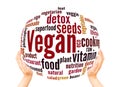 Vegan word cloud sphere concept Royalty Free Stock Photo
