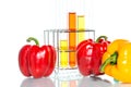 Vegetable test, Genetic Modification, Pepper