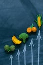 Vegetables and fruits price increase.Rising food prices. food crisis. vegetables and fruits and up arrows on chalk board