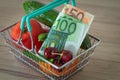 Vegetables and fruits in the shopping basket along with Euro money / the concept of food price increase Royalty Free Stock Photo