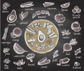 Vegetables and fruits symbols on a chalkboard, healthy food menu Royalty Free Stock Photo