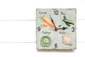 Vegetarian clock for vegetable diet, time to have breackfast, clock background, clock concept