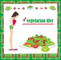 Vegetarian diet card