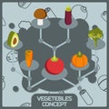 Vegetebles color concept isometric icons