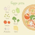 Veggie pizza ingredients.