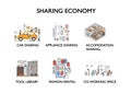 The sharing economy is a modern concept that encourages individuals and communities to share the use of assets. Royalty Free Stock Photo