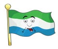 Dumb looking illustration of Siera Leone flag