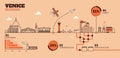 Venice City Flat Design Infrastructure Infographic Template