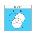 Venn diagram(B U C). Set of outline Venn diagrams with A, B, and C overlapped circles. statistic charts, presentations. Royalty Free Stock Photo
