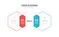 Venn diagram business infographic Hexagon chart template 2 options, presentation with venn diagram elements vector illustration Royalty Free Stock Photo