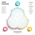 Venn diagram circles infographics template design. 3D vector presentation. Overlapping shapes for logic graphic illustration.