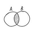 Venn diagram doodle icon. Discrete math Royalty Free Stock Photo