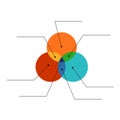 Venn diagram flat style color infographics template with lines.
