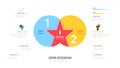 Venn diagram Infographic chart star template for business start up presentation with venn diagram elements vector illustration