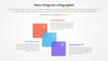 venn diagram infographic concept for slide presentation with round square shape ladder steps with 4 point list with flat style Royalty Free Stock Photo