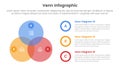 venn diagram infographic template banner with big circle create triangle shape with 3 point list information for slide Royalty Free Stock Photo