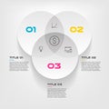 Venn diagram infographics for three circle design vector and marketing can be used for workflow layout, annual report