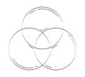 Venn diagram with overlapping circles doodle linear object Royalty Free Stock Photo