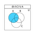 Venn diagram. Set of outline Venn diagrams with A, B, and C overlapped circles. Royalty Free Stock Photo