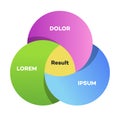 Venn diagram template modern style