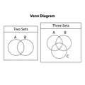 Venn diagram two and 3 set overlapped circles. Set of outline Venn diagrams. Royalty Free Stock Photo