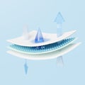 Ventilate shows water droplets for diapers 3d with sanitary napkin, synthetic fiber hair absorbent layer, baby diaper adult