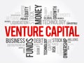 Venture Capital - form of investment in early-stage companies with strong growth potential, word cloud concept background