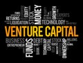 Venture Capital - form of investment in early-stage companies with strong growth potential, word cloud concept background