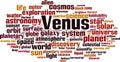 Venus word cloud Royalty Free Stock Photo