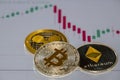 ver trading graphic japanese candles; Bitcoin, Ethereum and Ripple coins