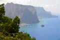 Vereda da Boca do Risco walking path in MadeiraÃ¢â¬â¢s north-eastern coast