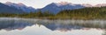 Vermillion Lakes Reflections Panorama