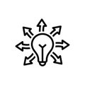 Black line icon for Versatile Idea, flexible and bulb Royalty Free Stock Photo