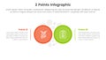 versus or compare and comparison concept for infographic template banner with big circle side by side with two point list Royalty Free Stock Photo