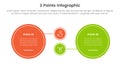 versus or compare and comparison concept for infographic template banner with big circle and small linked with two point list