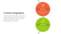 versus or compare and comparison concept for infographic template banner with big circle vertical with two point list information