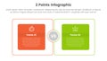 versus or compare and comparison concept for infographic template banner with big outline box circular with two point list